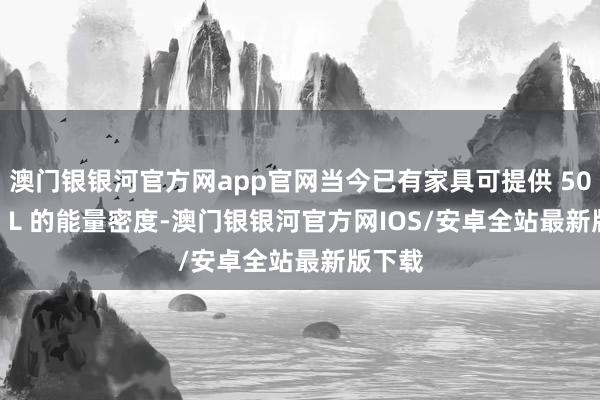 澳门银银河官方网app官网当今已有家具可提供 50 Wh / L 的能量密度-澳门银银河官方网IOS/安卓全站最新版下载